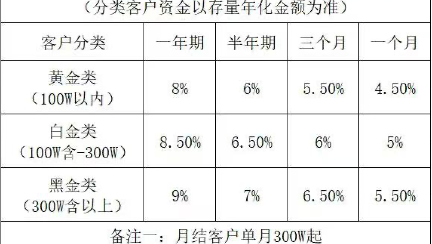 哪吒2总票房破117亿,2025澳门码资料正版下载,动态词语解释落实_扩展版V9.2